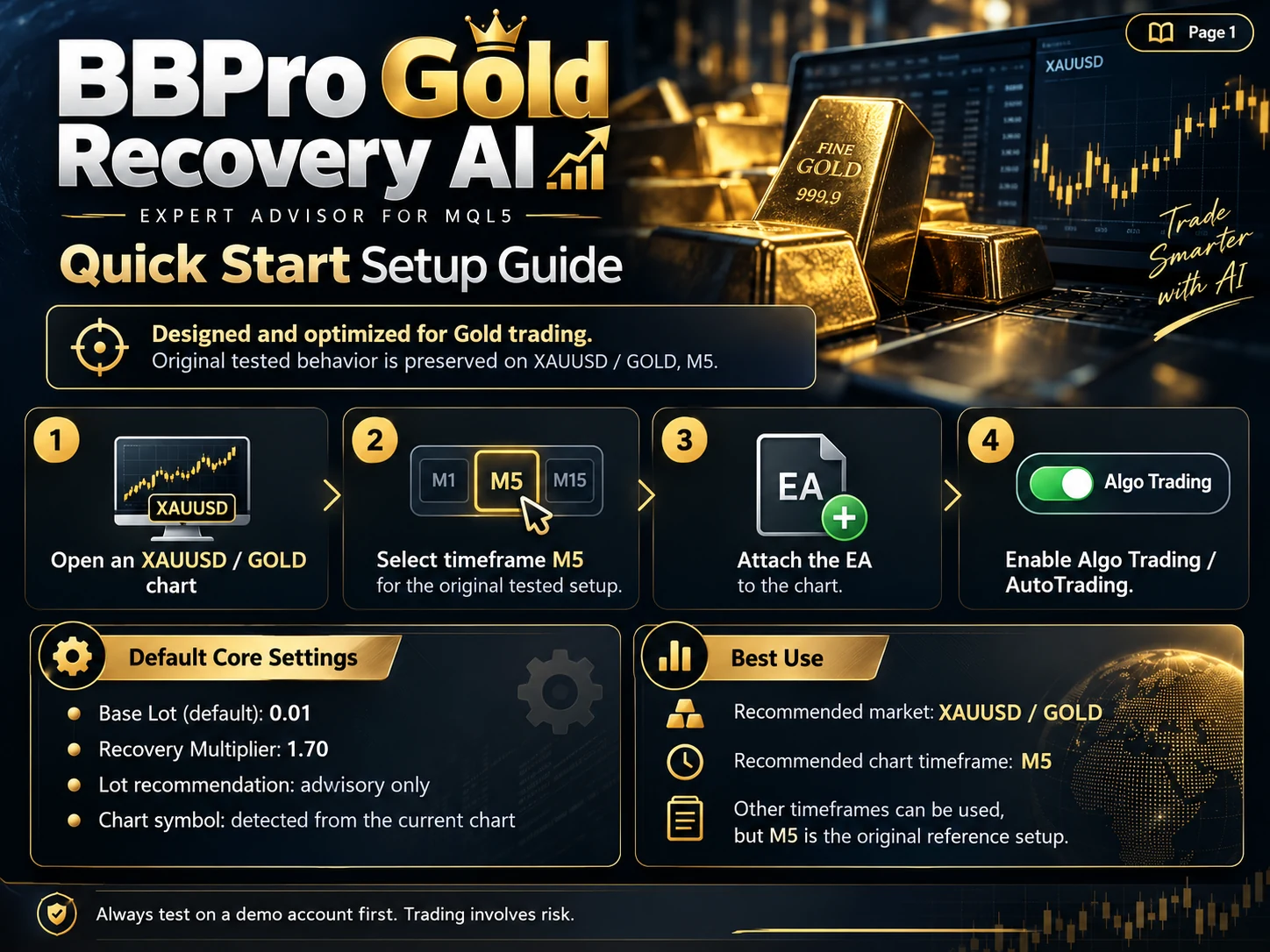 BBPro Quick Start Setup Guide, open Gold M5 chart, add EA, enable Algo Trading